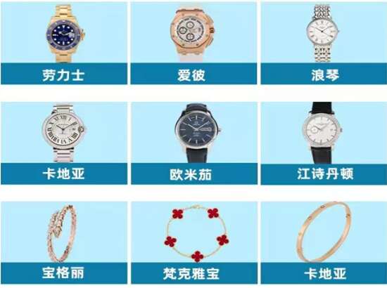 章贡房子抵押短借